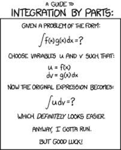 Advanced Integration