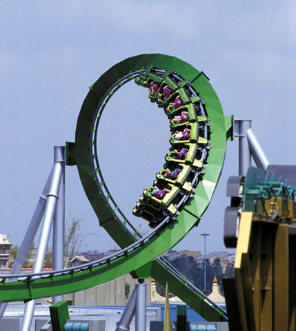 the incredible hulk coaster