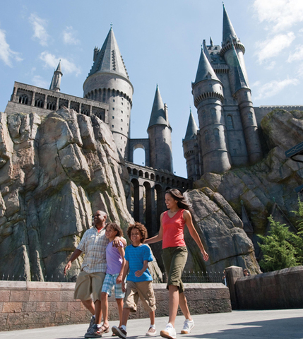 The wizarding world of harry potter