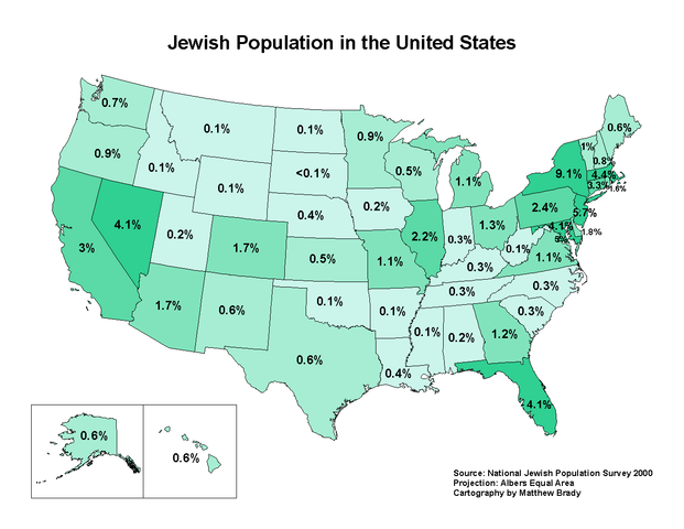 Jews Settled in the Colonies