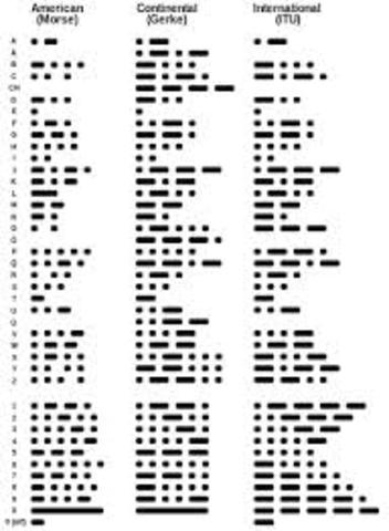 morse code