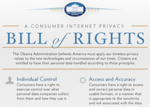 Having the control of personal data orginizations