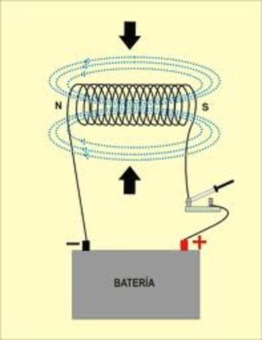 Desarrollo de una bobina casera (proyecto)