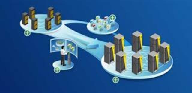 Administración de las Redes de Computadores