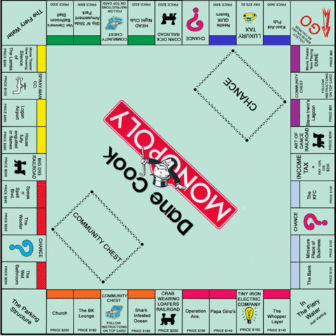 Monopoly