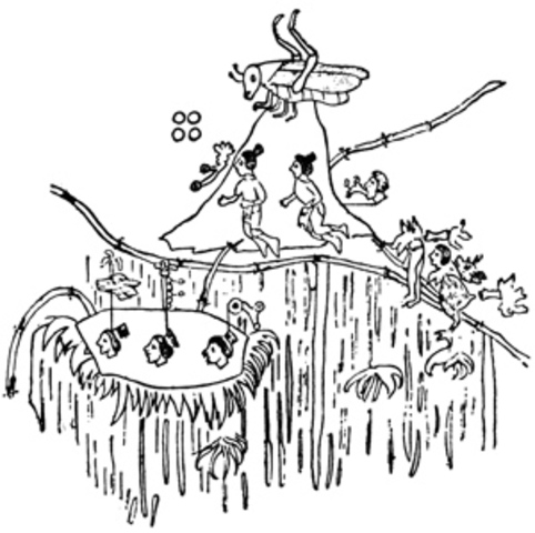 Llegada de los Mexicas a Chapultepec