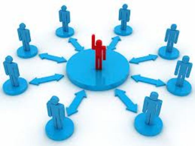 Simplificacion y Unificacion