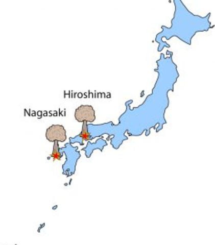 Atmoic Bomb Dropping