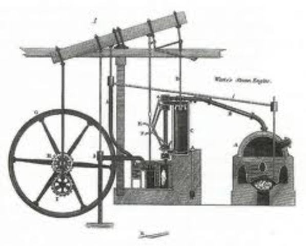 James Watt prefects the Steam Engine