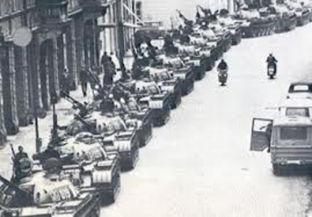 German Blitzkrieg on Soviet Union