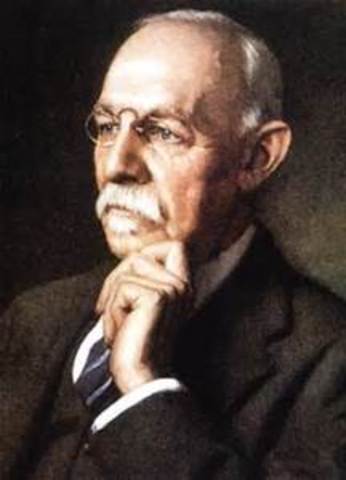 William Stewart Halsted