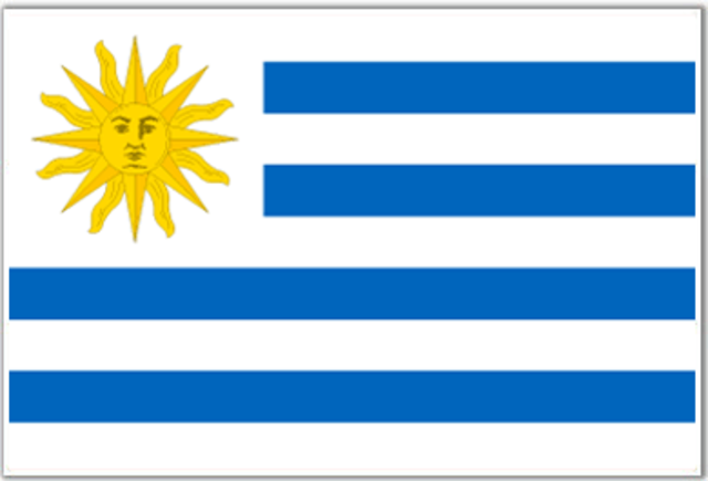 Uruguay Declares Independence