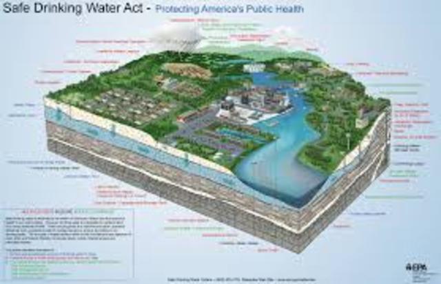 Safe drinking water act