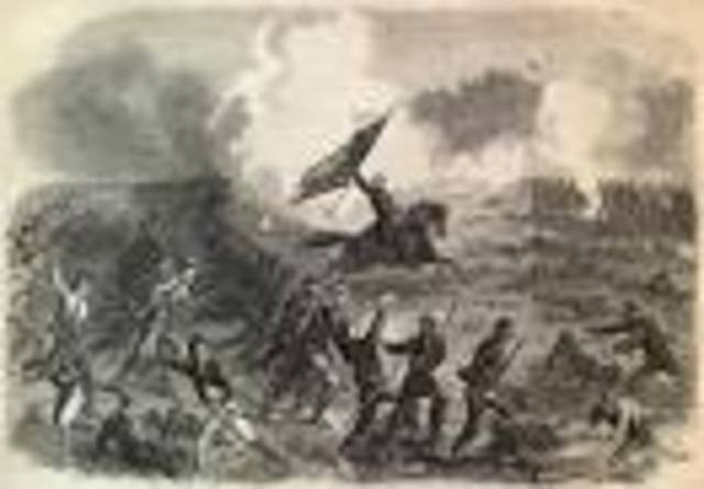 battle of gettysburg