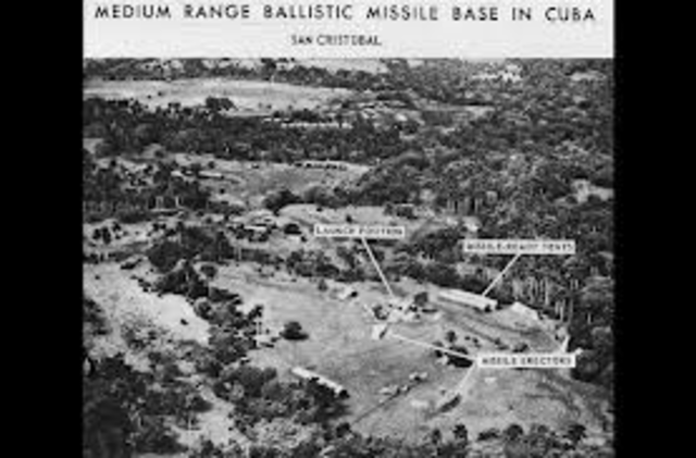 Cuban Missile Crisis