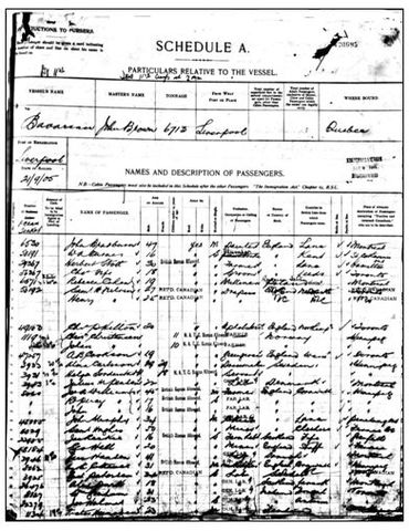 Immigration Act of 1882