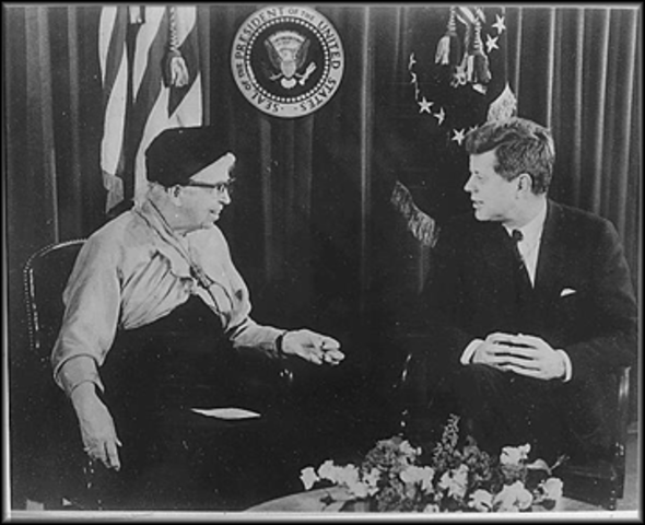 Eleanor Roosevelt Leads Commission on the Status of Women