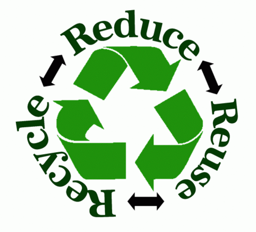 Lesson 2: Article of the Week- Recycling
