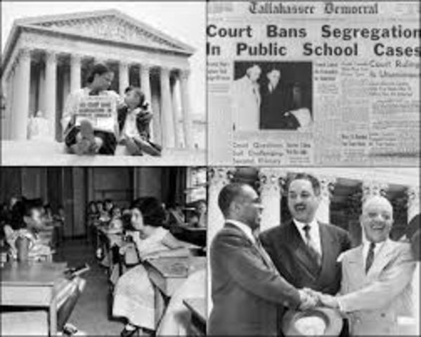 Brown v. Board of Education