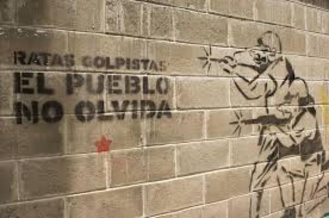 Dictadura de paraguay