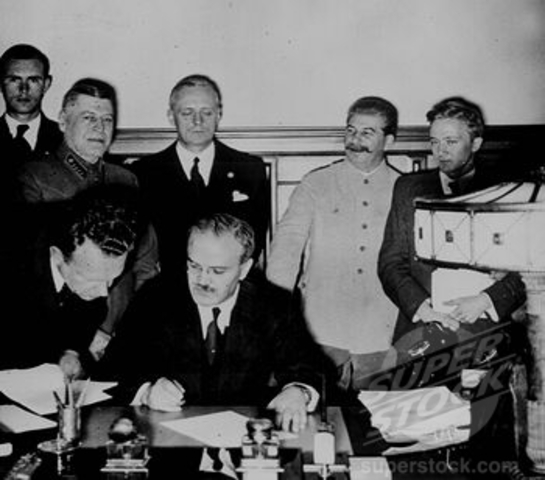 World War II Timeline