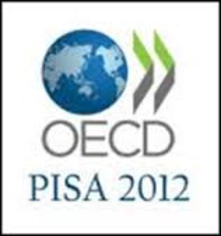 Evaluaciones internacionales