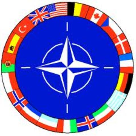 Establishment of Nato