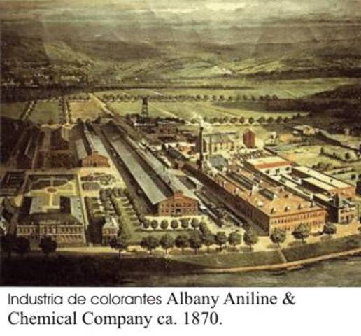 II Revolución Industrial