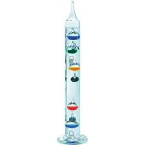 Thermascope (Thermometer)