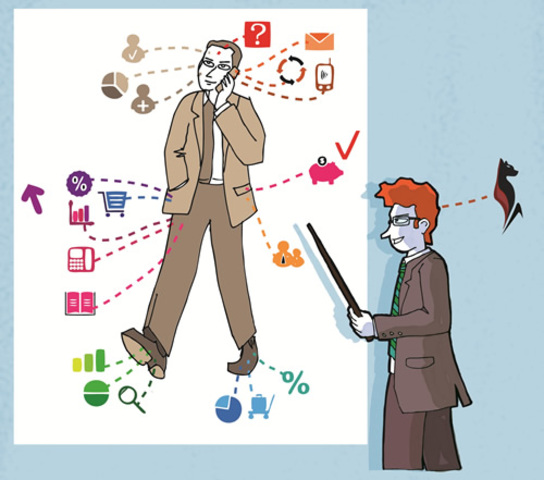 Enfoque Centrado en el Cliente