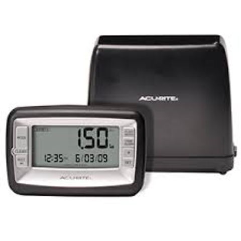 Rain Gauge (Self Emptying)