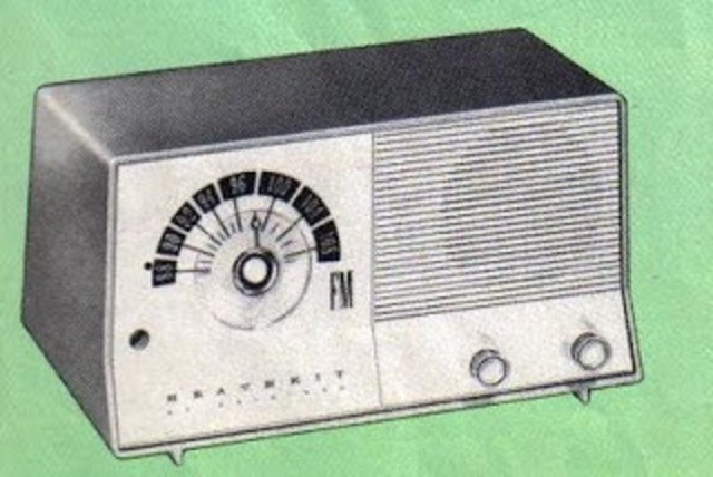 CRECIMIENTO DE LA RADIO EN COLOMBIA