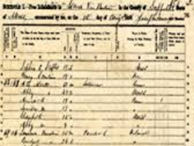 1850 Census