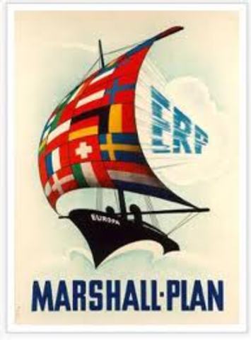 Marshall Plan Established
