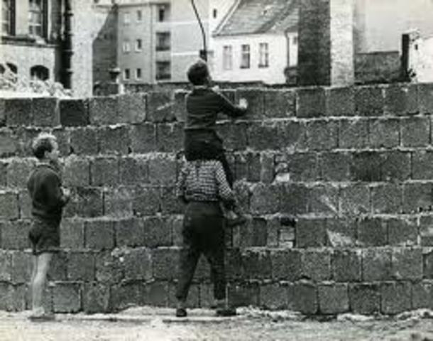 Berlin Wall Built