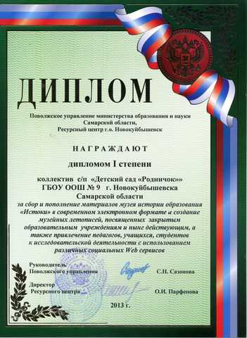 Достижения коллектива 2013