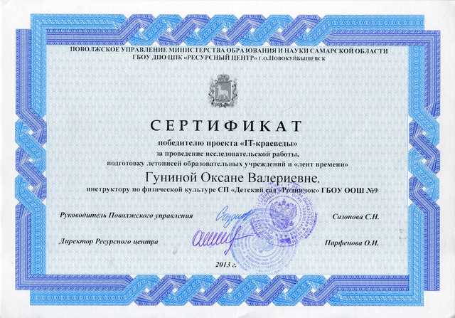 Достижения сотрудников 2013