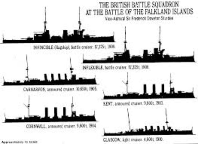 Battle Of The Falkland Islands