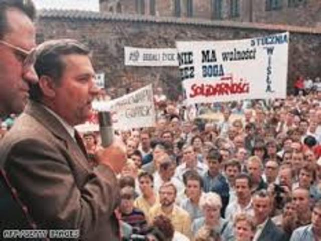 "Solidarity" Movement in Poland