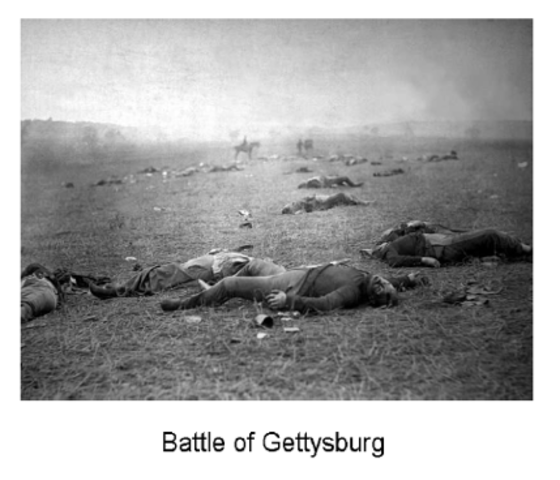 Battle of Gettysburg
