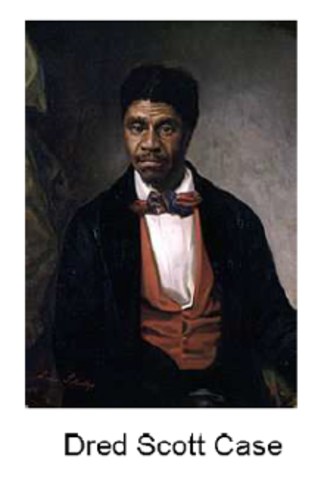 Dred Scott case decided