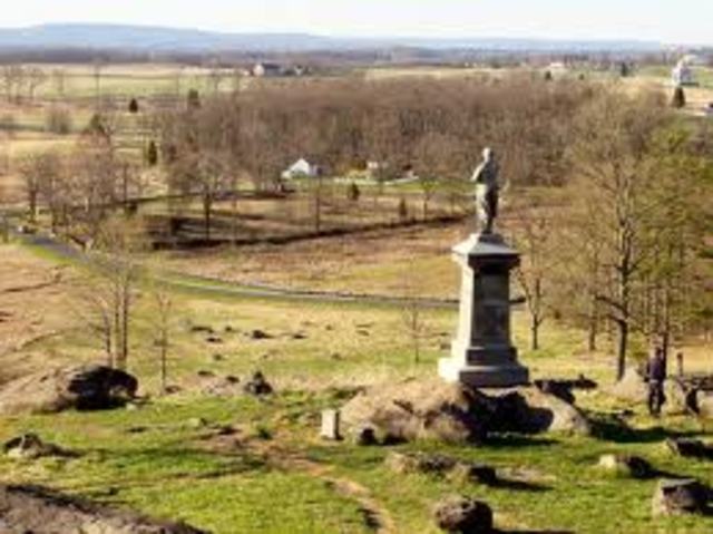 Battle of Gettysburg