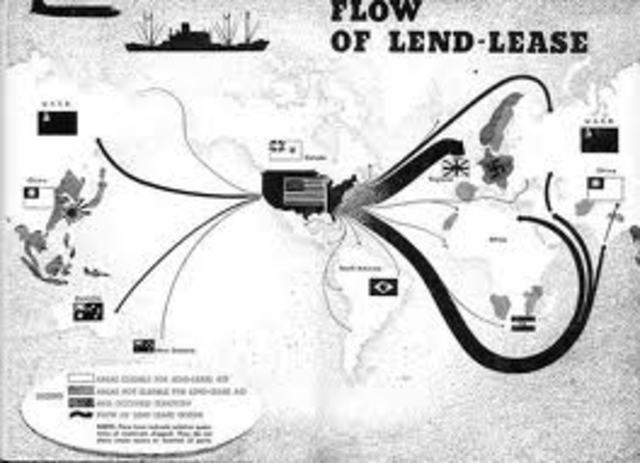 Lend Lease Act