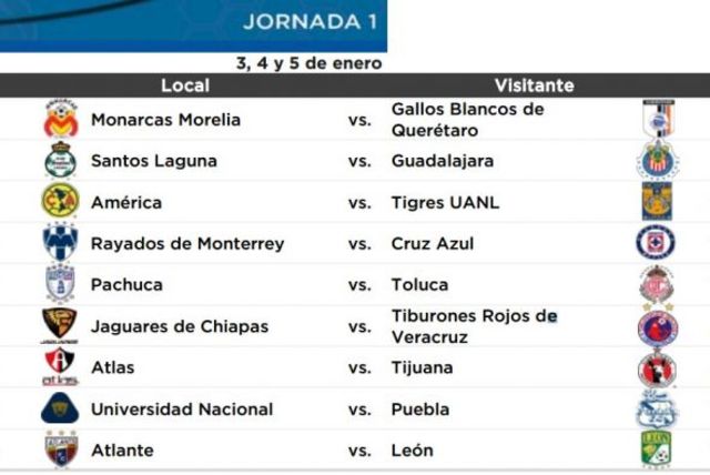 Se da el silbatazo inicial de la primer jornada.