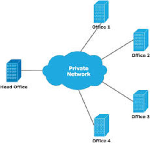 Primera conexión WAN