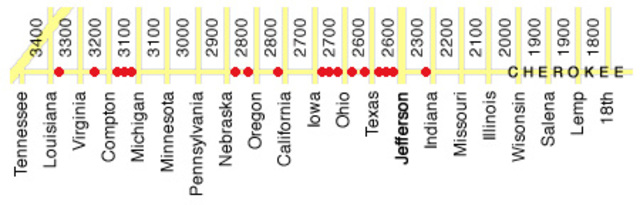 Cherokee Roundup Begins