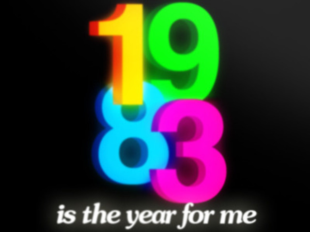 1983 Economic Indicators