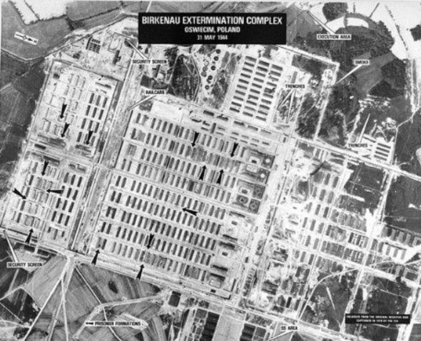 Concentration camp is established in Auschwitz. In the country of Poland.