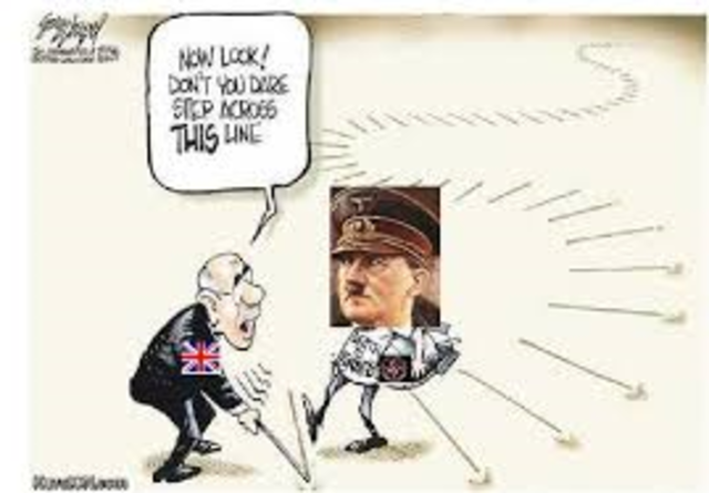 Sudentenlnd Appeasment