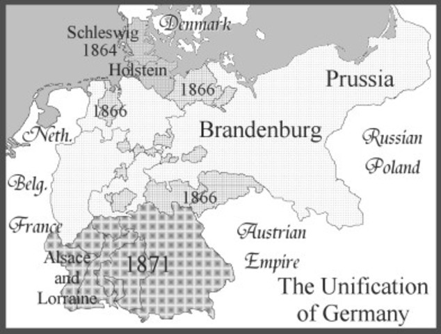Unification of Germany
